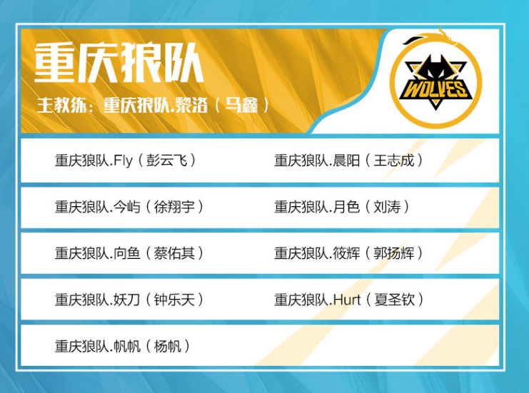 【赛前预告】2020王者荣耀绝活杯，12月30日 杭州LGD大鹅 vs 成都AG超玩会